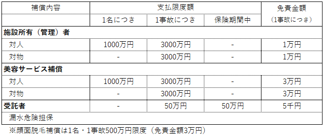 みんホケ