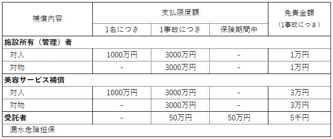みんホケ